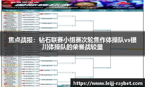 雷竞技官网